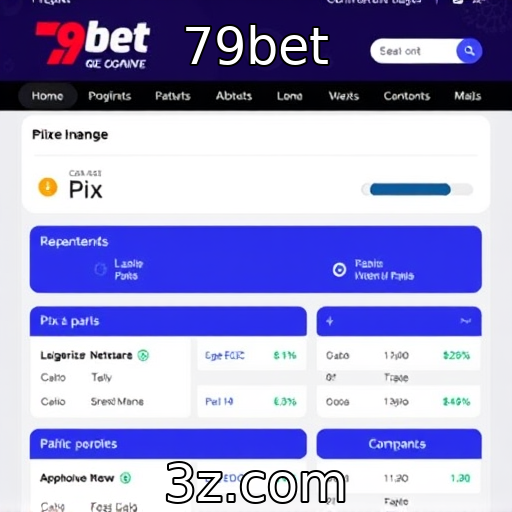 Inovação em métodos de pagamento com o Pix no iGaming